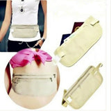 Ultra Slim Travel Waist Pack to keep Passport, Credit Cards, & Money Safe - Globe Traveler Store