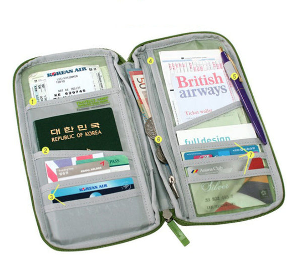 Multi-functional Travel Organizer for Passport, Boarding Pass
